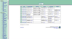 Desktop Screenshot of planlekcji.boleslawowo.pl